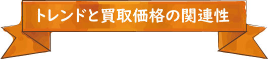 トレンドと買取価格の関連性